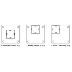 18.5" Heavy Duty Single Rail Post, Offset Column, Yellow, 13 Gauge Steel -LOUS Supplies Shop column options 4