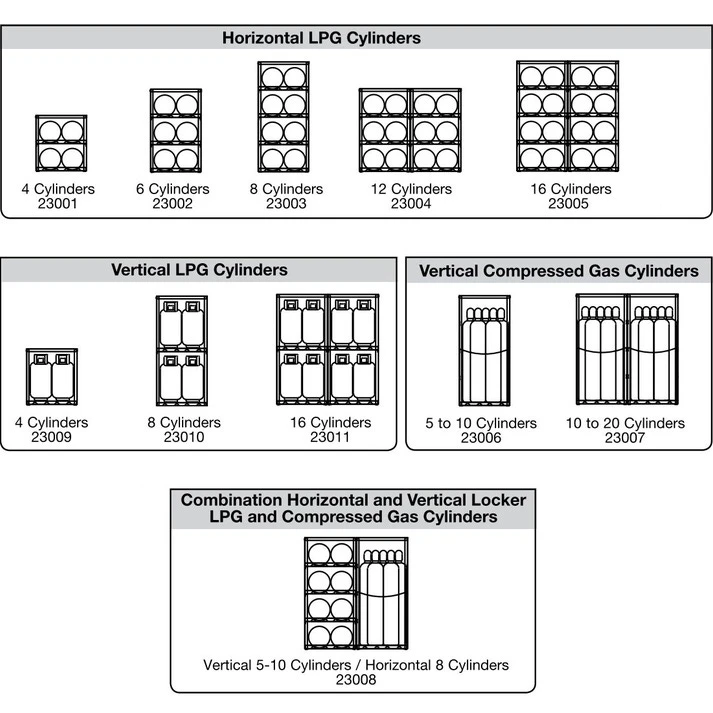 10-20 Cylinder Vertical Compressed Gas Aluminum Storage Locker (Justrite® 23007) 2 10-20 Cylinder Vertical Compressed Gas Aluminum Storage Locker (Justrite® 23007) - Image 2